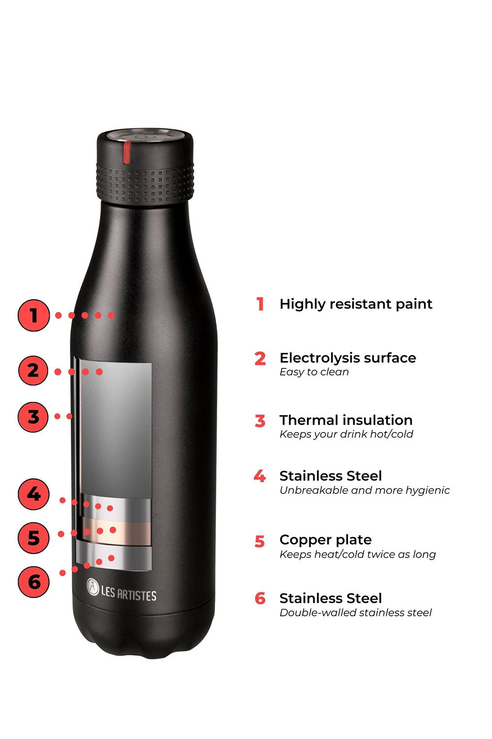 Asian Vibe Bril, Insulated Bottle, 500 ml - Maison7